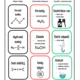 CHEMIE u nás doma: Co používáme? 4