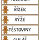 Čertíkův význam slov – třídění nadřazených a podřazených pojmů 5
