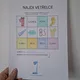 Čtení prvních slov - najdi vetřelce 2
