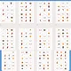Mikulášské bingo 3