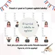Speed dating - poznej svého nového fiktivního kamaráda 3