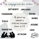 La conjugaison des verbes - časování sloves hravě a efektivně 3