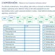 EKONOMIKA | PENÍZE A SVĚTOVÉ MĚNY Ekonomické luštění a pracovní list (suplovací) 4