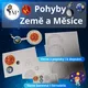 POHYBY ZEMĚ A MĚSÍCE 3