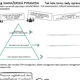 EKONOMIKA | MANAGEMENT Ekonomické luštění a pracovní listy (suplovací) 5