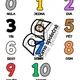 1. DÍL ČÍSLOVKY Kartičky v ČJ + AJ 2