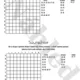 Mikulášská matematika - pracovní listy 4