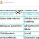 EKONOMIKA | ZÁKLADNÍ EKONOMICKÉ POJMY III. Statky a služby; Spotřeba a životní úroveň (suplovací) 7