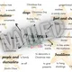 Christmas (mind map, speaking cards) 2