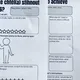 (Sebe)hodnocení s nastavením cílů aneb co chci stihnout do roku 2026 (SŠ, 9.) 3