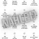 Past simple (regular and irregular verbs) - cards (making sentences) 3