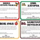 Adventní kalendář - Putování českou historií 3