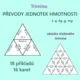Převody jednotek (délka, obsah, objem, hmotnost, čas) - zvýhodněná sada 5