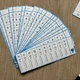 Sloupečky - násobilka (1-5, 1-10) 3
