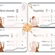 Matematická detektivka: Zlomky 2
