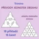 Převody jednotek (délka, obsah, objem, hmotnost, čas) - zvýhodněná sada 3