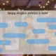 4 klíče Vánoc - vánoční online hra 5