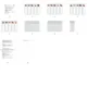Počítání s násobilkou 4. 2