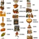 Thanksgiving - flashcards 2