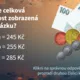 Matematická úniková hra  2