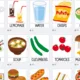 Some, any + food - kvarteto, flashcards 3