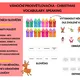 Vánoční prosvětlovačka - Christmas vocabulary, speaking 4
