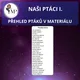 NAŠI PTÁCI I. - omalovánky a modelovánky 7