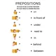 Prepositions of place - Anglické předložky místa 2