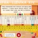 Šifry - interaktivní online hra z Egypta 6