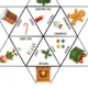Christmas - domino, trimino 2