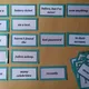 Present perfect - větné hlavolamy (předpřítomný čas) 5