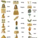 Starověký Egypt - postřehovka 2