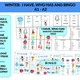 Winter: I have, who has and Bingo – A1–A2 2