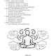 Wellbeing - závěrečné integrační aktivity 3