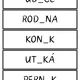 TVRDÉ A MĚKKÉ SOUHLÁSKY - doplňovací kartičky 3