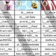 Aktivity k procvičení vyjmenovaných slov 2