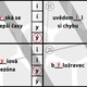 Aktivity k procvičení vyjmenovaných slov 10