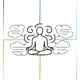 Wellbeing - závěrečné integrační aktivity 6