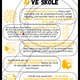 AI jako studijní parťák - infografika (AI ve škole) 3