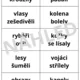 Hra ELEKTRIKA – shoda přísudku s podmětem 3