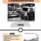 Časová osa 6