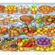 Food, shopping, like, don't like - stanoviště, pracovní list 2