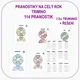 PRANOSTIKY NA CELÝ ROK - TRIMINO 3