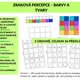 Zraková percepce: barvy a tvary 2