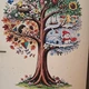 Výzdoba - 4 roční období - nejen na dveře 120cm/84cm 7