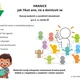 HRANICE – Jak říkat ano, ne a domluvit se 9
