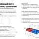 ZAKÁZANÁ SLOVA - Magnetismus a elektrotechnika 2