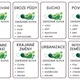 Zakázaná slova - Popiš pojem bez použití klíčových slov (DEN ZEMĚ) 7