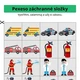 Záchranné složky - soubor aktivit pro MŠ 8
