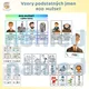 Vzory podstatných jmen - ROD MUŽSKÝ 2